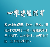 中國防水行業(yè)潛力巨大，產(chǎn)品創(chuàng)新才是王道